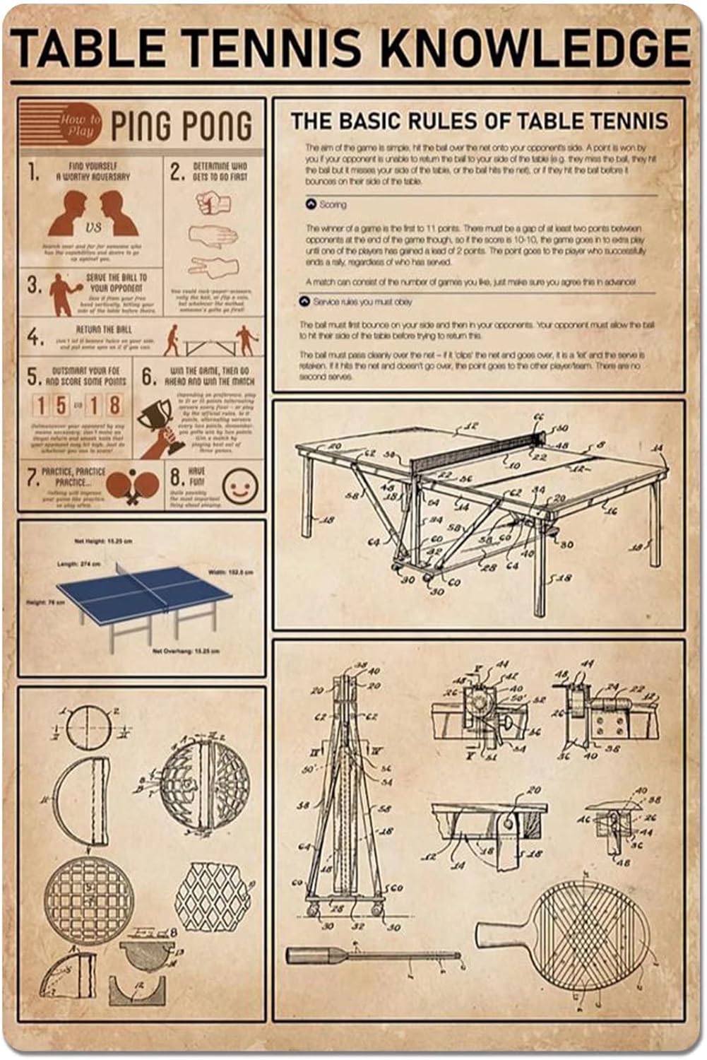 Metal Tabela Masa Tenisi Bilgi - Table Tennis Knowledge Poster incelemesi ve fiyatı